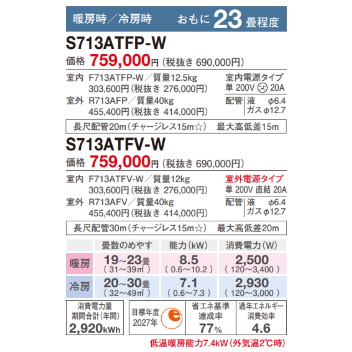 ダイキン S713ATFP-W (おもに23畳用) ルームエアコン FXシリーズ ダイキン S713ATFP-W エアコン おもに23畳 FXシリーズ ホワイト
