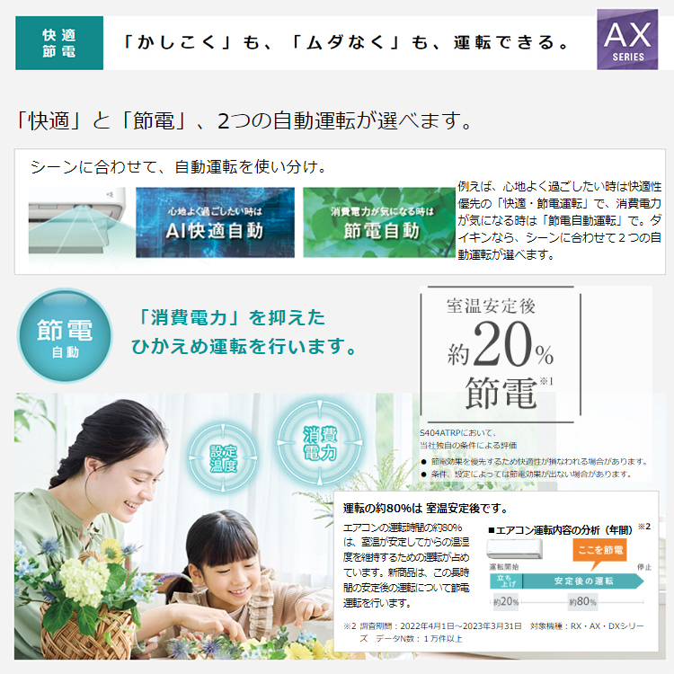 【美品】2024年製　ダイキン　エアコン　23畳用 200V エアコン おもに23畳 ダイキン 2024年 モデル DXシリーズ ホワイト