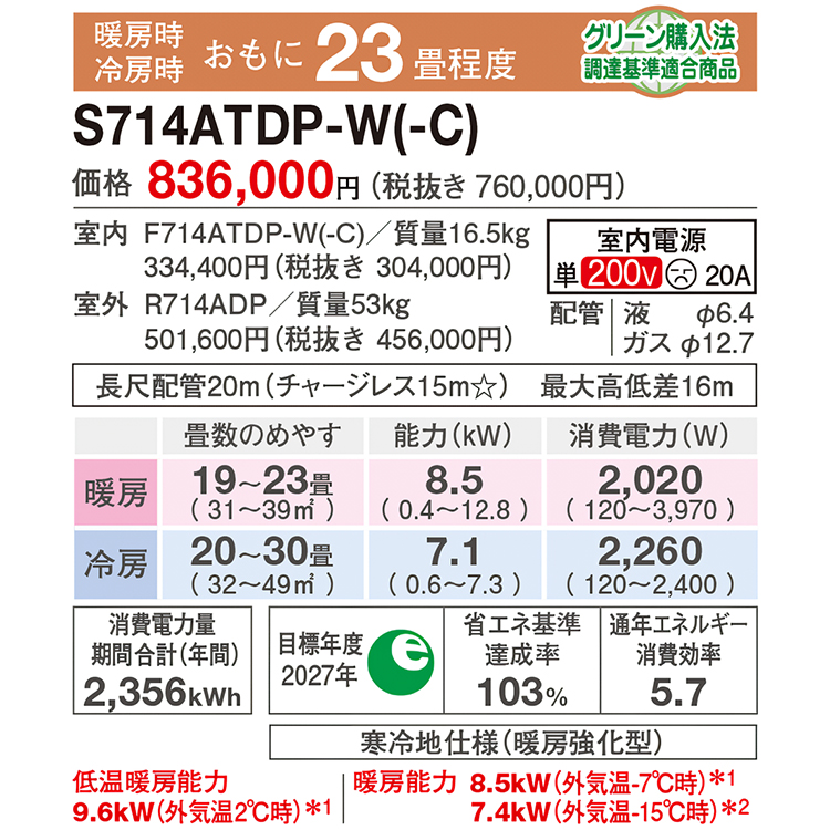 【美品】2024年製　ダイキン　エアコン　23畳用 200V エアコン おもに23畳 ダイキン 2024年 モデル DXシリーズ ホワイト