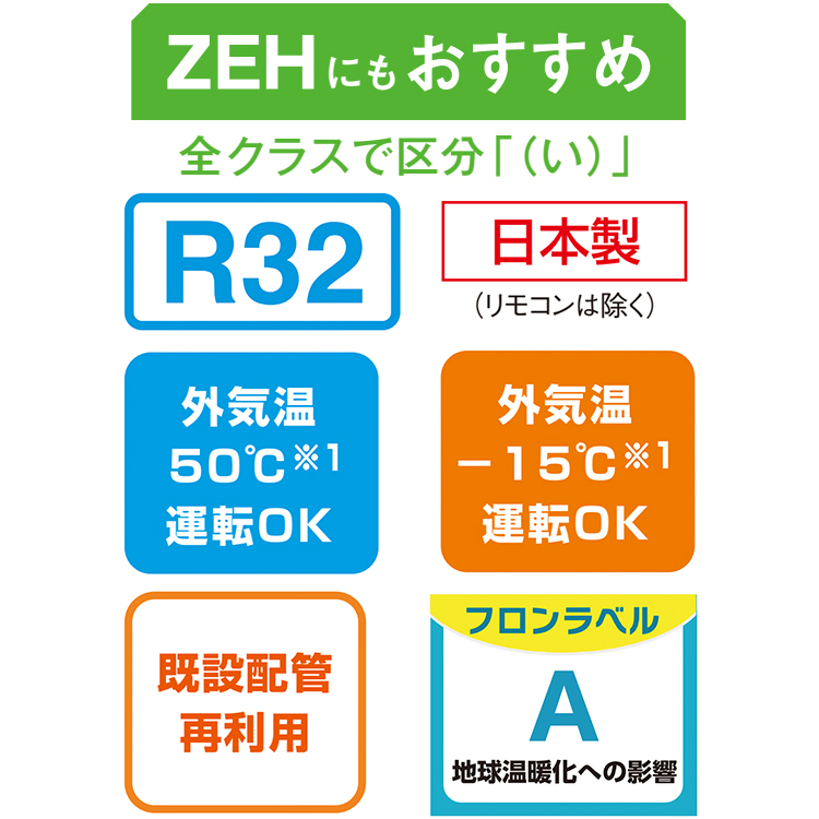 ダイキン 2024 GXシリーズ