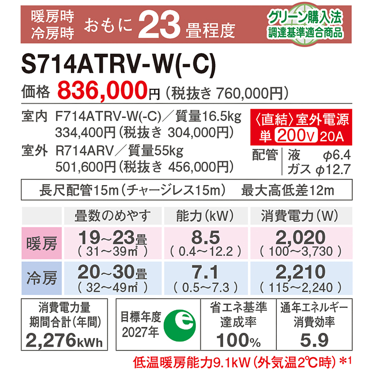 ダイキン うるるとさらら 2024年製 AN714APR-W 23畳 エアコン 4573535314189_2.jpg