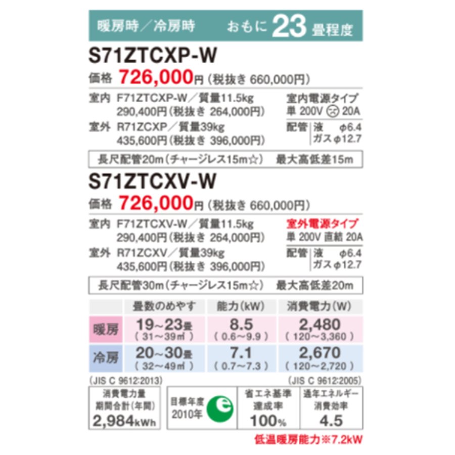 ダイキン　値引きしました　
Ｆ36TTRS うるるとさらら　2016 安売り嫌いのダイキン、四重苦を吸収する「値上げ巧者」 | 日経クロス
