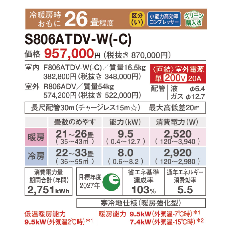 スゴ暖 標準取付工事費込 エアコン 26畳用 ダイキン 2026年モデル DX