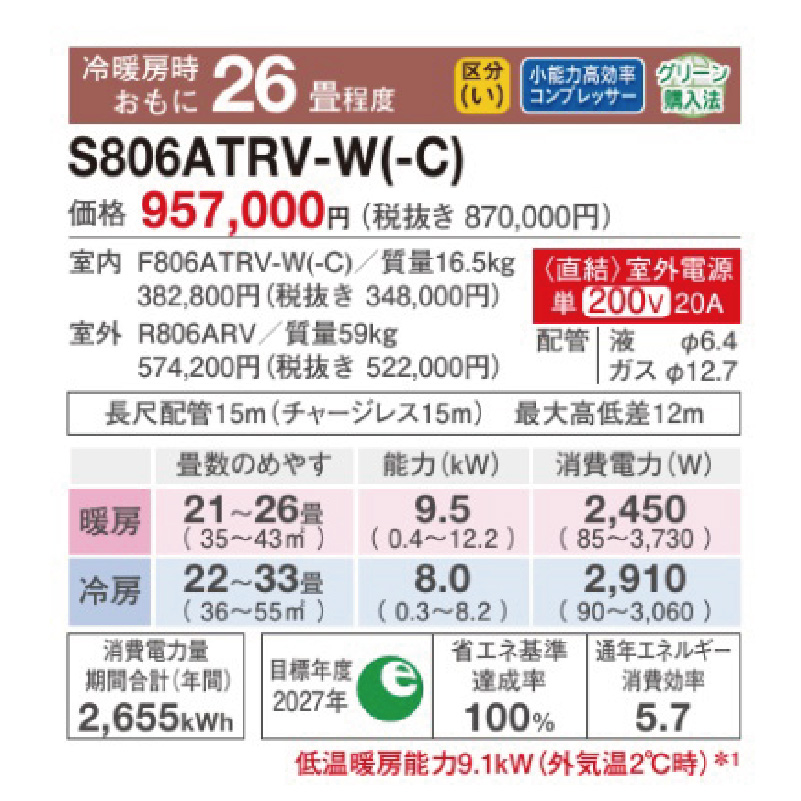 うるさらX エアコン 26畳用 ダイキン 2026年モデル RXシリーズ