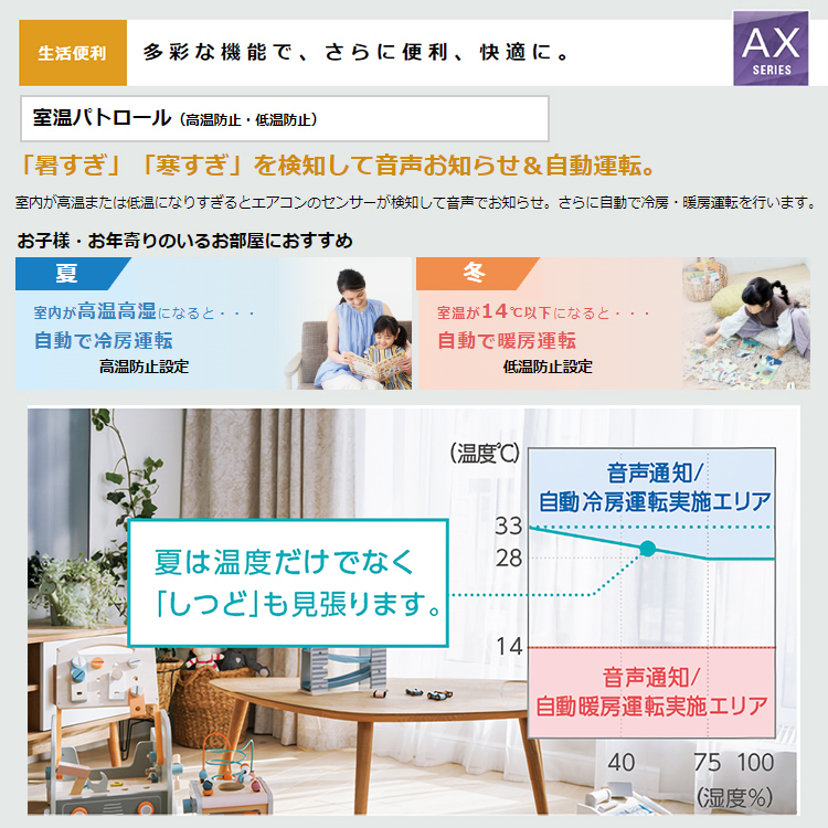 ストリーマ エアコン おもに29畳 ダイキン 2024年 モデル AXシリーズ