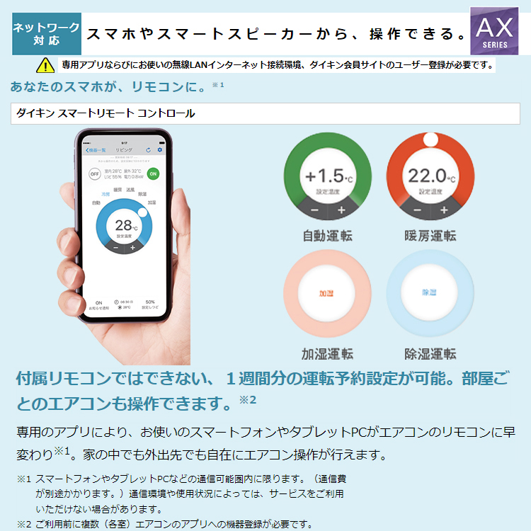 ストリーマ エアコン おもに29畳 ダイキン 2024年 モデル AXシリーズ
