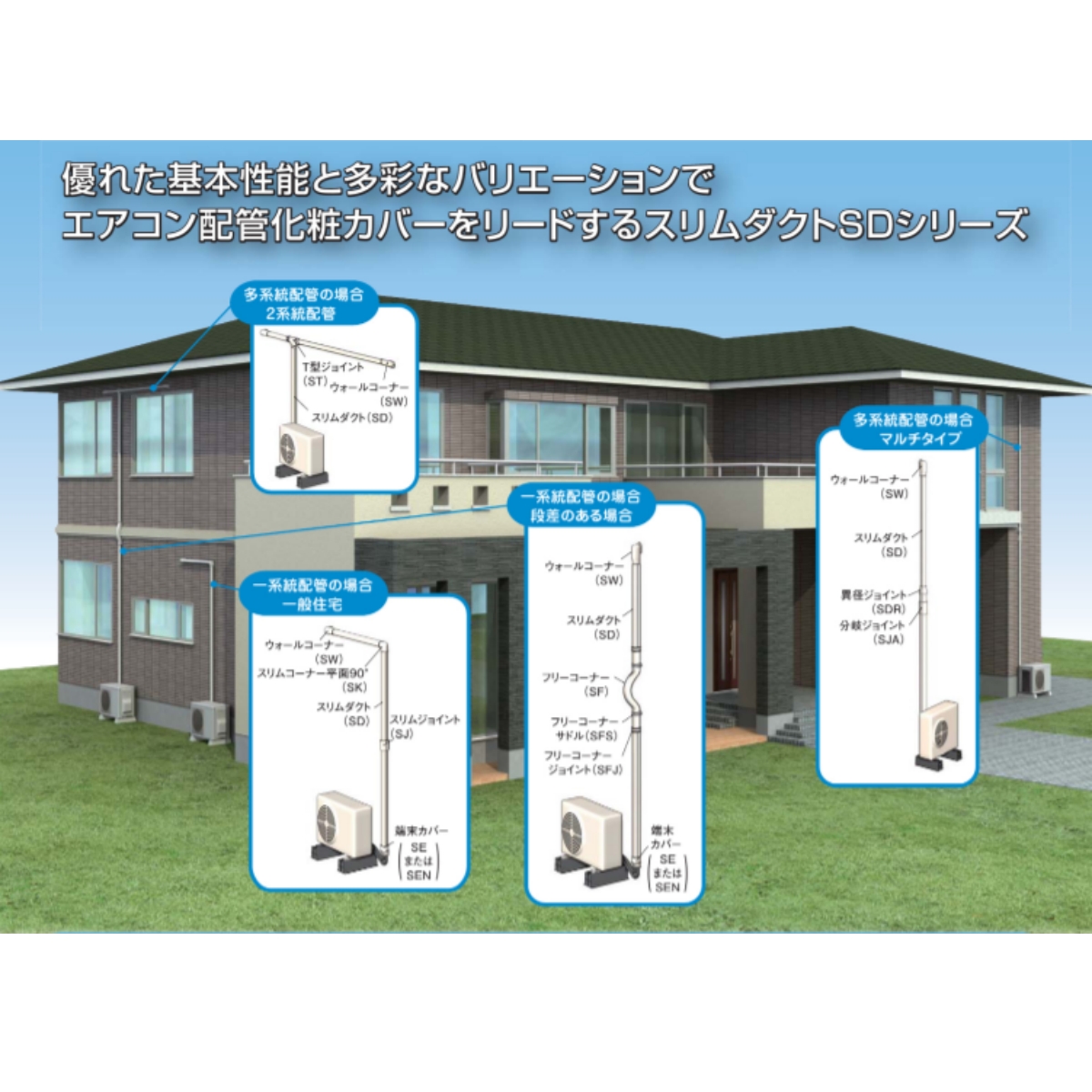 LDWM】ウォールコーナーエアコンキャップ用 | 製品情報 | 因幡