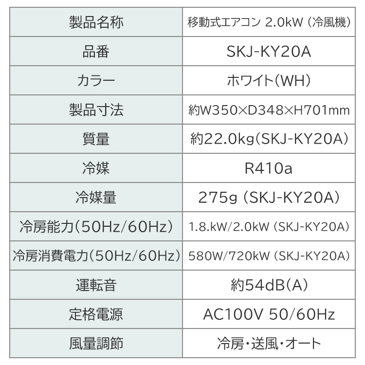 スポットエアクーラー エスケイジャパン 風量調節 冷風機 移動式エアコン 設置工事不要 AC100V SKJ-KY20A-WH : skj-ky20a-wh  : イーマックスジャパン - 通販 - Yahoo!ショッピング