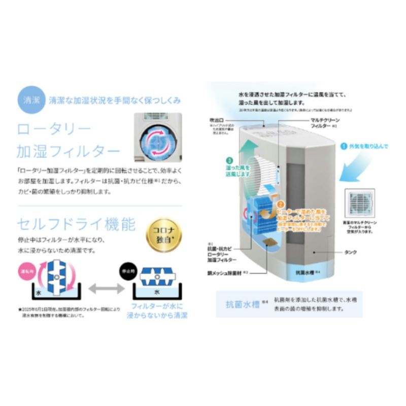 CORONA（コロナ） 加湿器 2025年モデル UF-Hシリーズ クリアホワイト