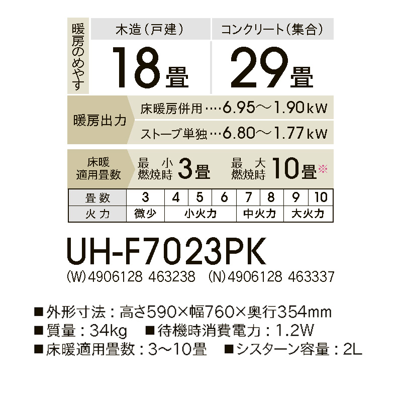 UH-F7023PK-W コロナ FF式輻射+床暖 PK・PRシリーズ ホワイト ヒーター・ストーブ 寒冷地用大型ストーブ 2023年 モデル｜e-maxjapan｜02