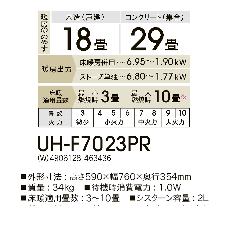 UH-F7023PR-W コロナ FF式輻射+床暖 PK・PRシリーズ ホワイト ヒーター・ストーブ 寒冷地用大型ストーブ 2023年 モデル｜e-maxjapan｜02