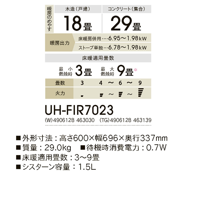 UH-FIR7023-W コロナ FF式輻射+床暖 フィルネオ床暖 シャンパン