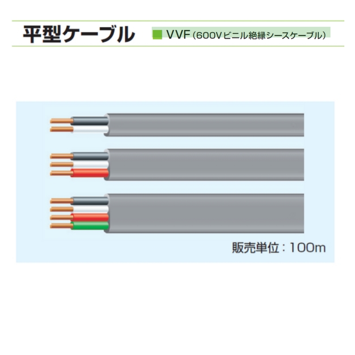 VVF エアコン　部品　エアコン部品　平型ケーブル 2.0mmX3芯 Fケーブル　ビニル絶縁ビニルシースケーブル　600V