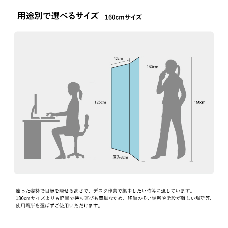 吸音パーテーション