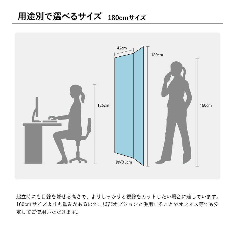 吸音パーテーション