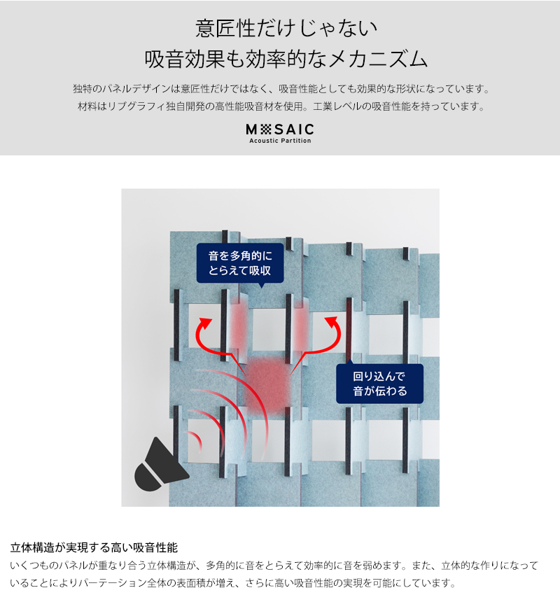 MOSAIC 吸音パーテーション 日本製 組み立て家具 吸音材 防音