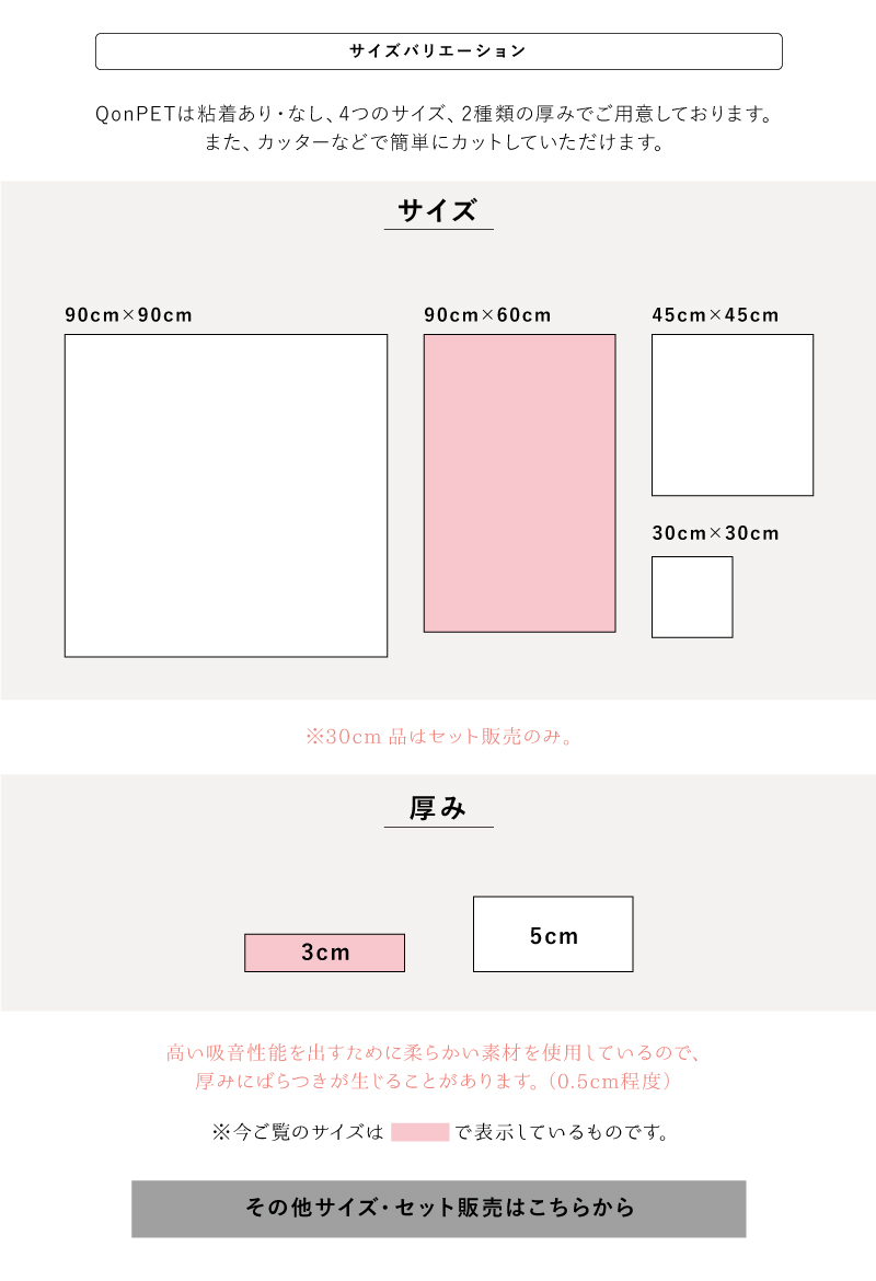 QonPETサイズ