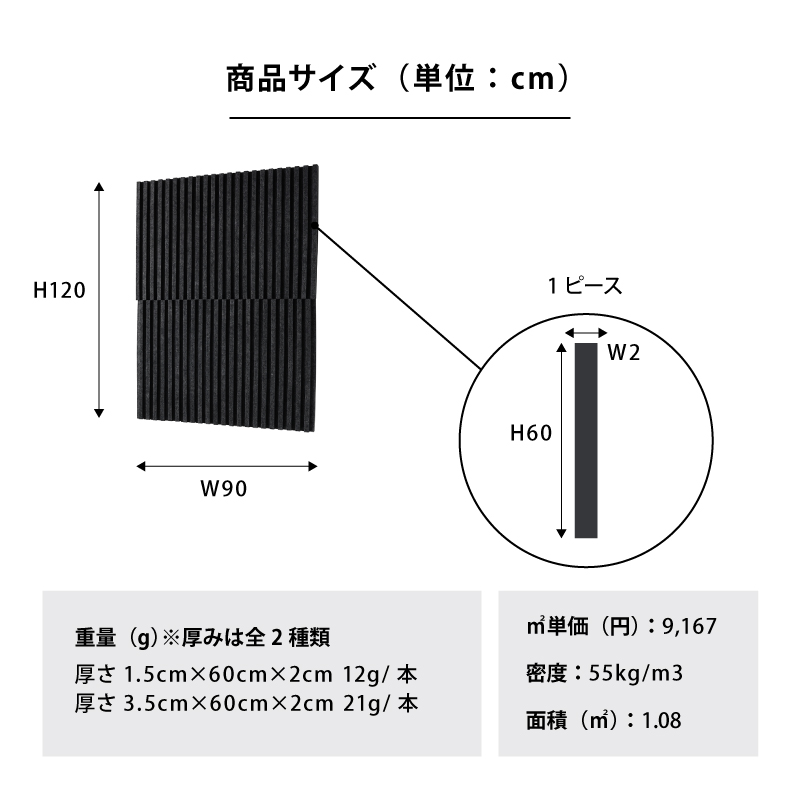 【バラ売り可】DIY用　吸音材・防音材セット　シアタールーム/録音ブースに ゲーミング吸音材OTTO PLAY ストライプ 90本セット ゲーミングルーム