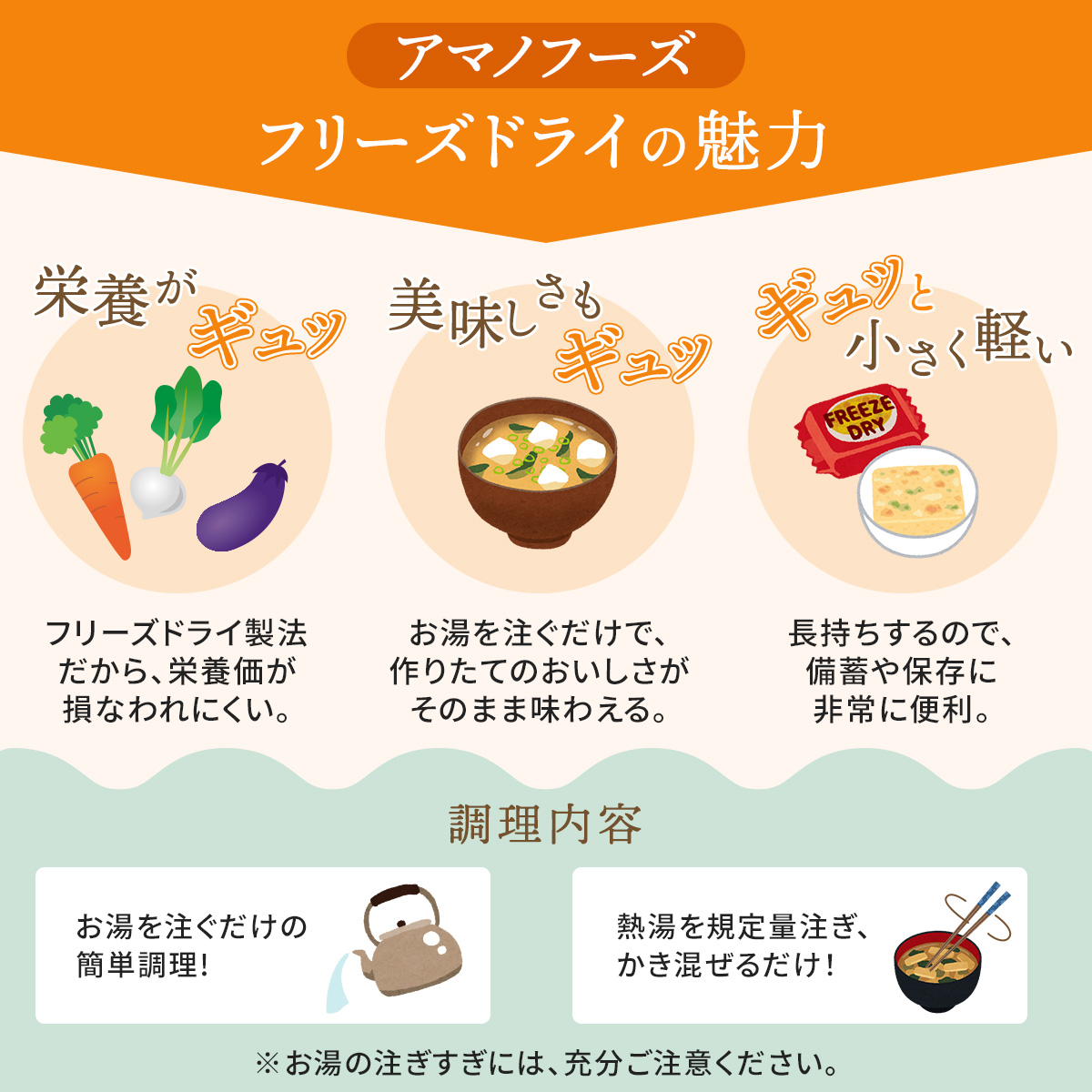 クーポン 配布 アマノフーズ フリーズドライ 味噌汁 減塩 いつものおみそ汁 ７種90食 セット 常温保存 汁物 お中元 2024 内祝い｜e-monhiroba｜05