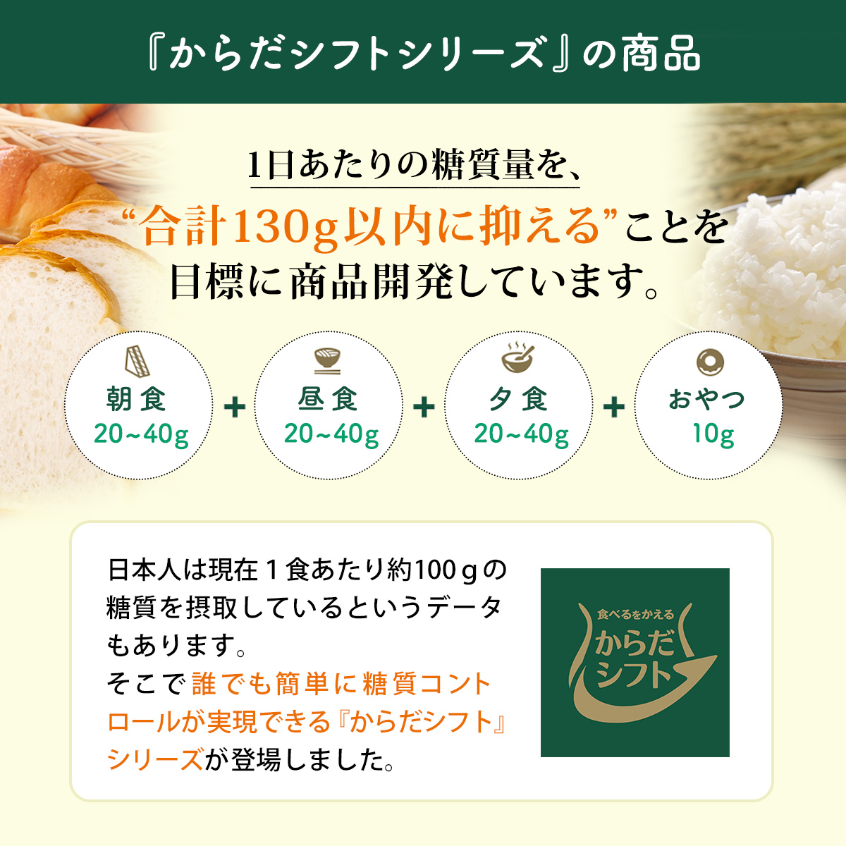 クーポン 配布 レトルト食品 からだシフト 糖質コントロール おかゆ 玉子がゆ 中華粥 ２種12食 セット 常温保存 父の日 2024 内祝い ギフト｜e-monhiroba｜03