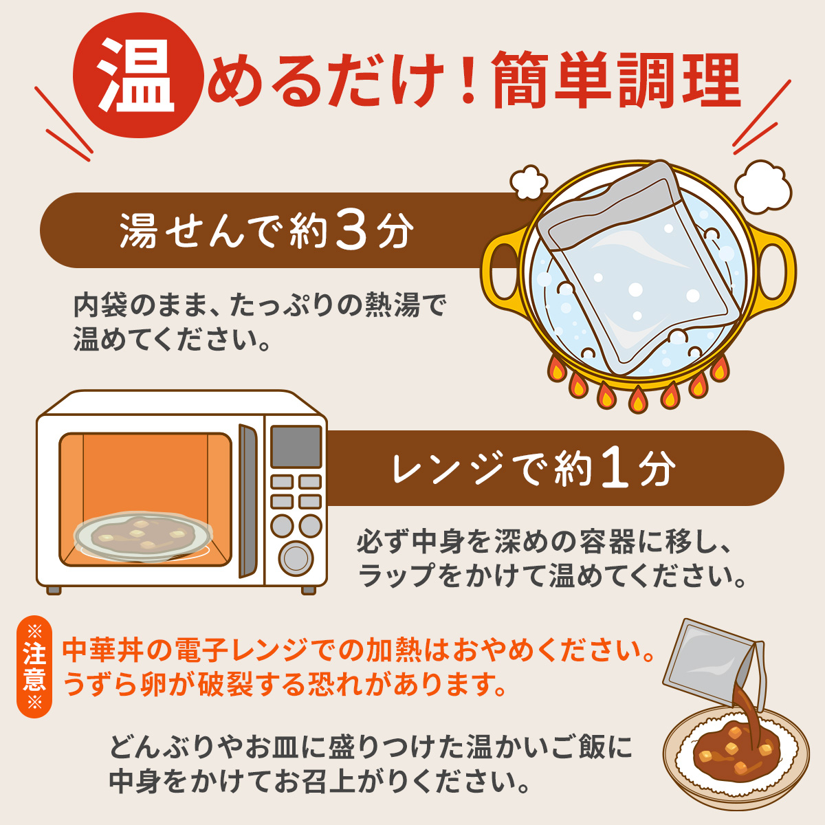 父の日 2025 クーポン 配布 レトルト食品 常温保存 どんぶり繁盛 丼の具 5袋 セット 日本ハム レトルト 惣菜 おかず 仕送り 食品 備蓄 お中元 内祝い ギフト | どんぶり繁盛 | 09
