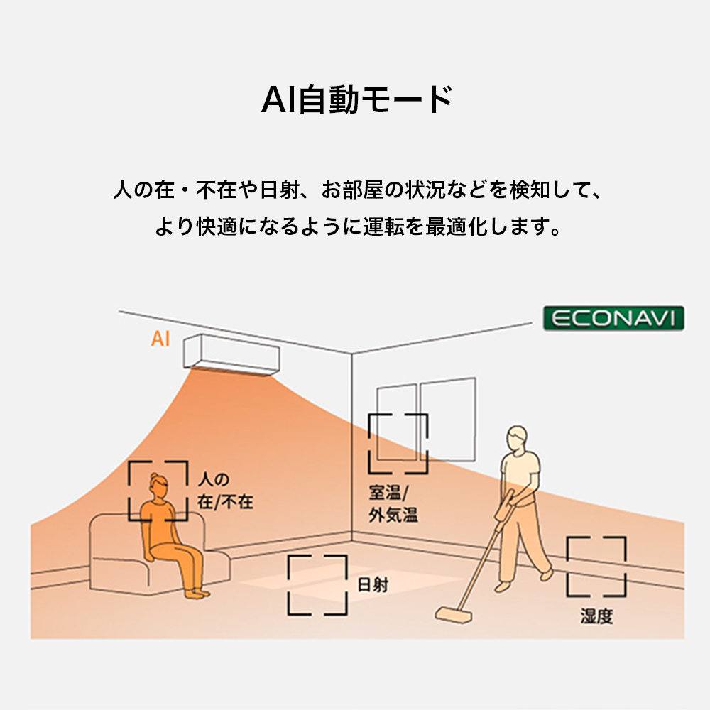 Panasonic（パナソニック） GXシリーズ Eolia エオリア ナノイーX搭載