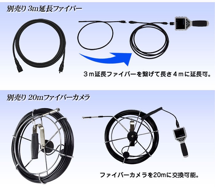 Newファイバースコープカメラ【ファイバーアイ/NEW-FIBER-EYE】Model：W3-CMP2818DX