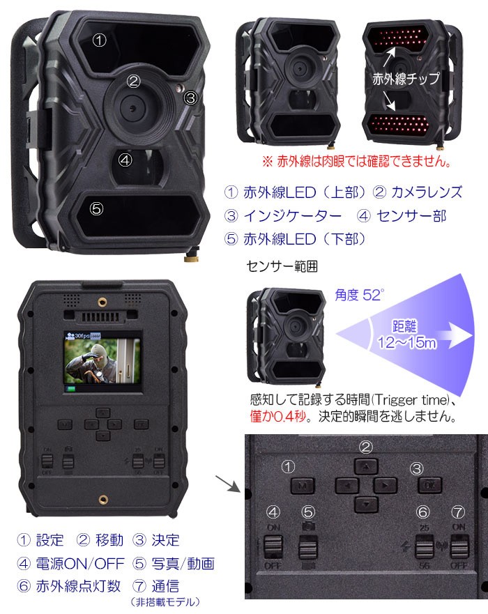 防犯カメラ トレイルカメラ 【 30CR レギュラータイプ 】電池式