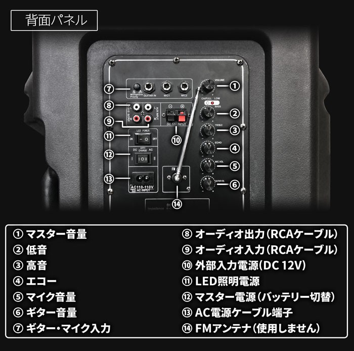 必要な音響設備がコレ一台でOK【オールインワン・アクティブ