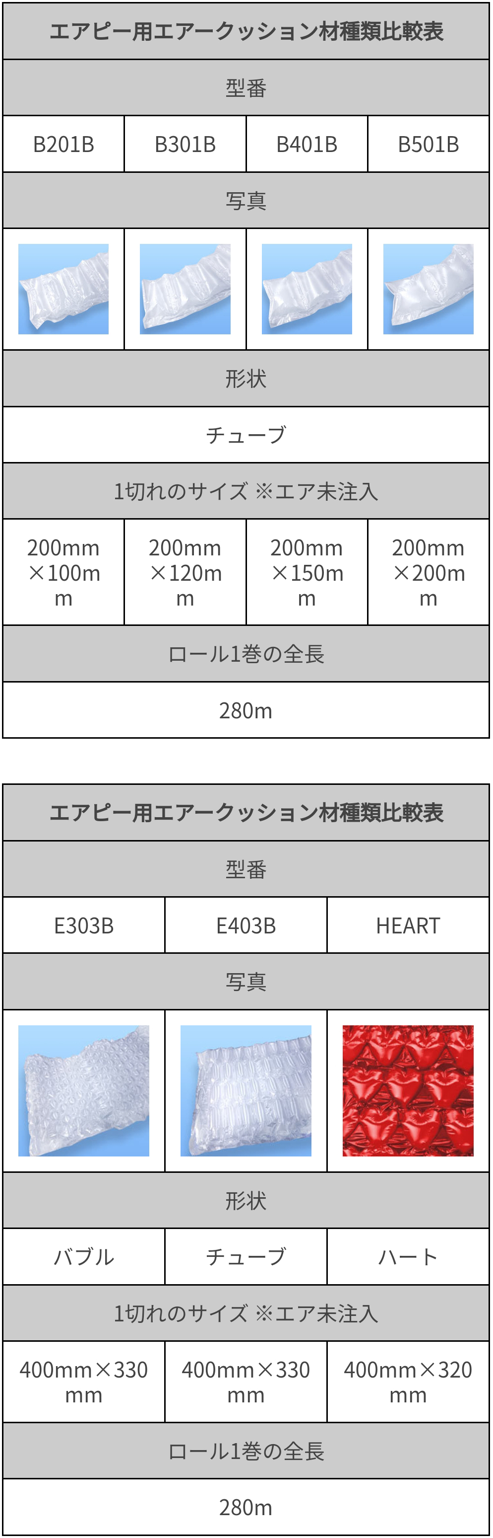 オファー エアクッション 製造機 比較