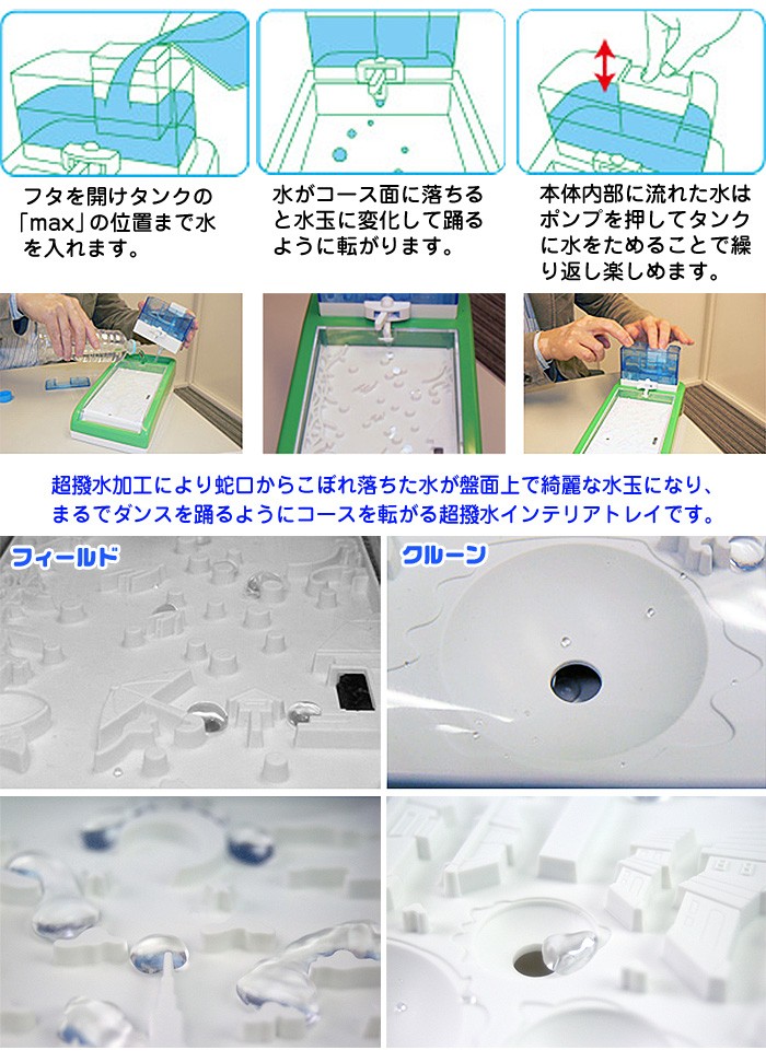 超撥水インテリア 水滴のダンス 水玉 超撥水加工 【 アクア