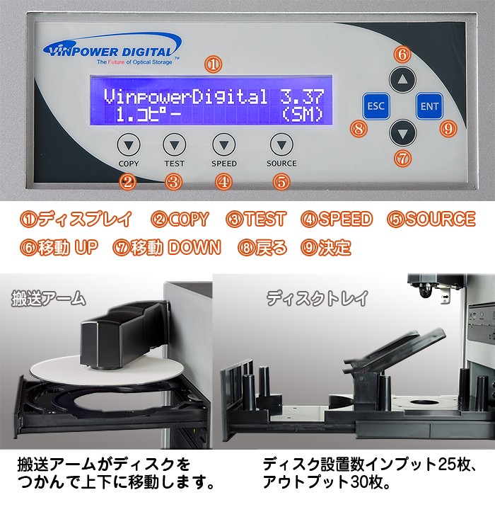 オートローダー付きデュプリケーター【CUB25-S2T】DVD2ドライブ 各部詳細