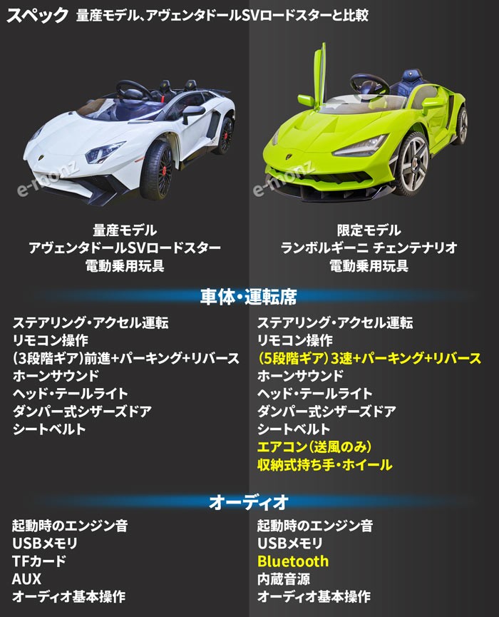 ☆期間限定セール中☆ ランボルギーニ社公認 電動乗用カー 子供用