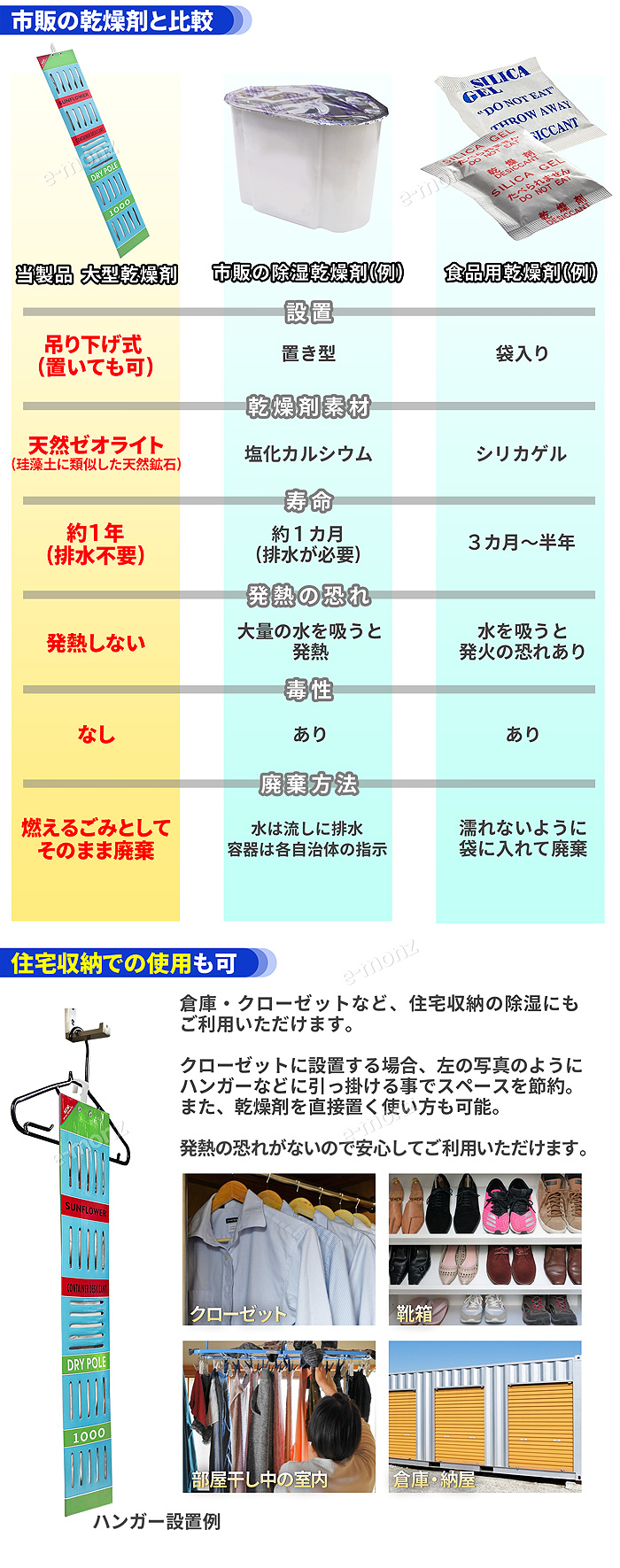 業務用大型乾燥剤