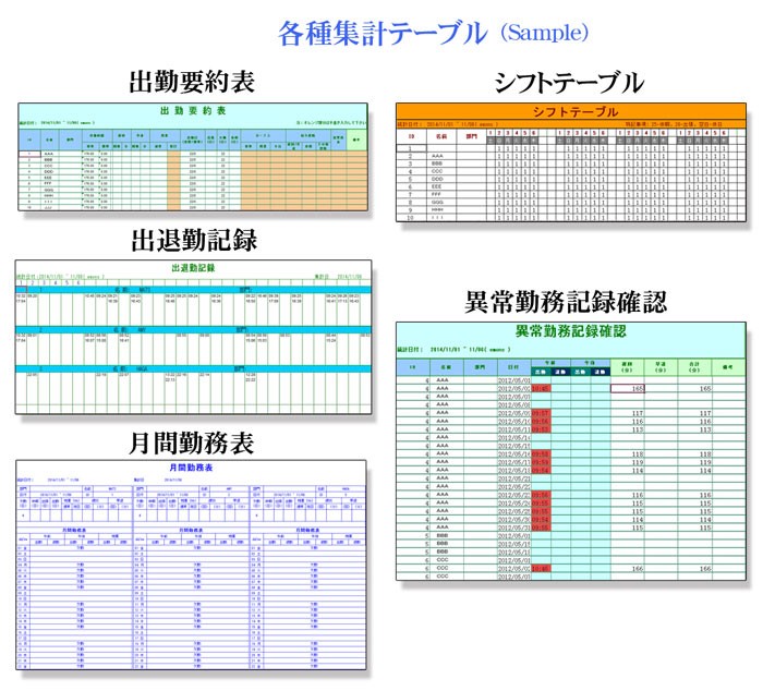 4WAY タイムレコーダー 顔認証 指紋認証 IDカード認証 パスワード認証