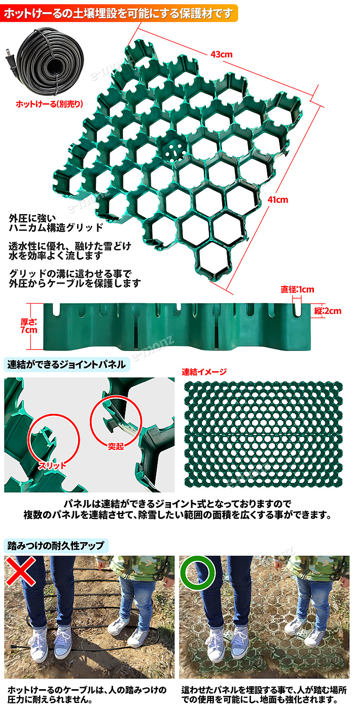 融雪ヒーター【ホットけーる】土壌埋設用ジョイントパネル×1枚