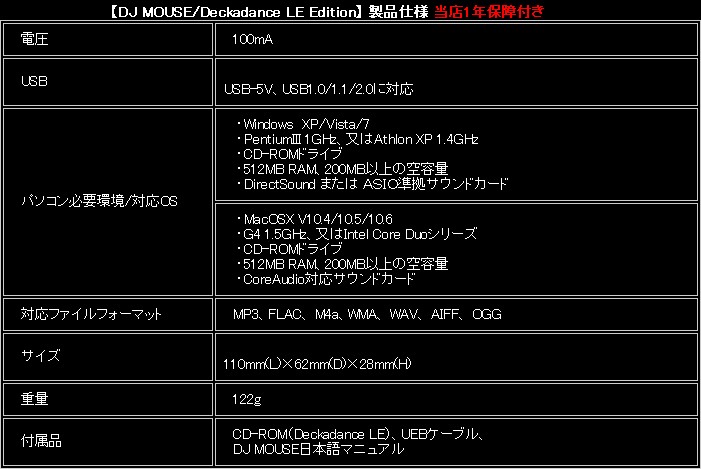 DJ MOUSE + Deckadance LE Edition Windows MacOSX ジョグホイール