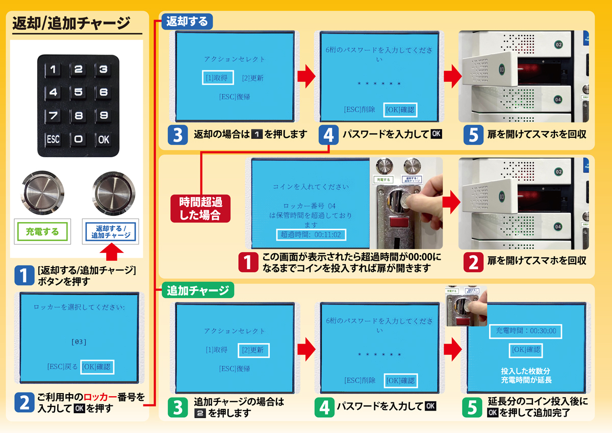 【メーカー直売】 スマホ 充電 】 モバイルロッカー8 【 ステーション 充電 店舗用品