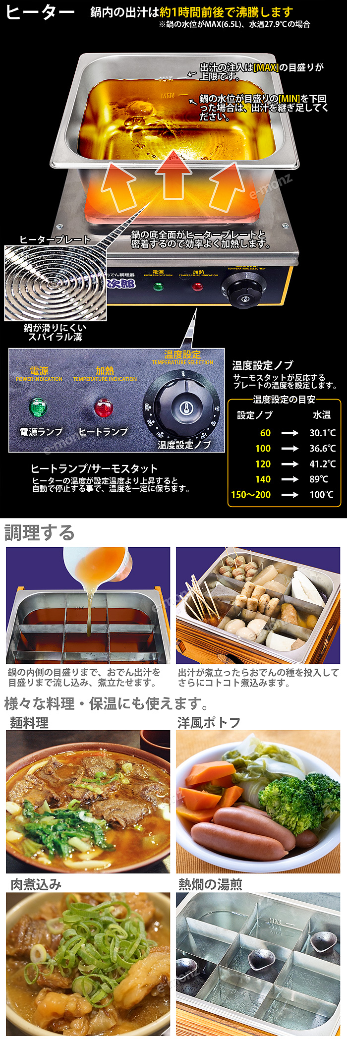 Oh でん次郎