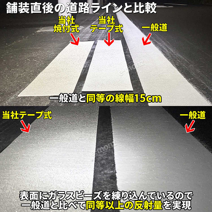 路面マーキングライン