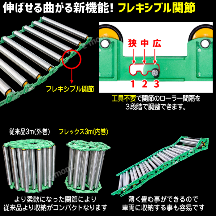 曲がるローラーコンベア 【連結丸フレックス】