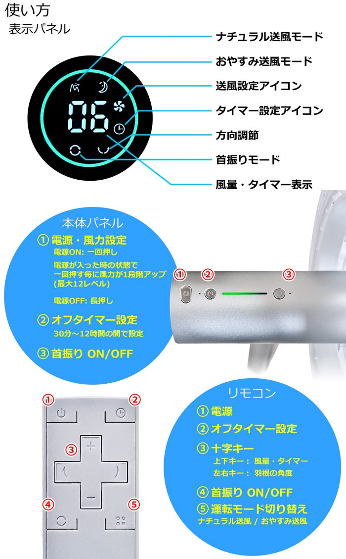 扇風機 DCモーター 【 SuspeFan 】 ホワイト 風量12段階 9枚羽