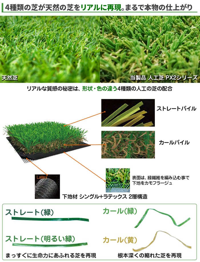 Fifa認定の工場生産 天然の芝を高品質 高密度でリアルに再現 リアル人工芝mm 1m 10m 紫外線 水の劣化に強いので高寿命 Buyee Buyee 提供一站式最全面最專業現地yahoo Japan拍賣代bid代拍代購服務