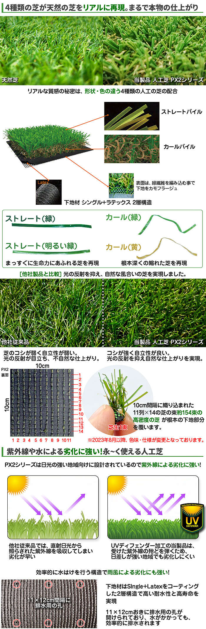 人工芝 ロール 1ｍ×10ｍ 芝丈20mm C型 FIFA U字ピン20本付 UV加工 高耐久 【 リアル人工芝 20mm FIFA認定高級仕様  1M×10M】 ※オーダーメイド可