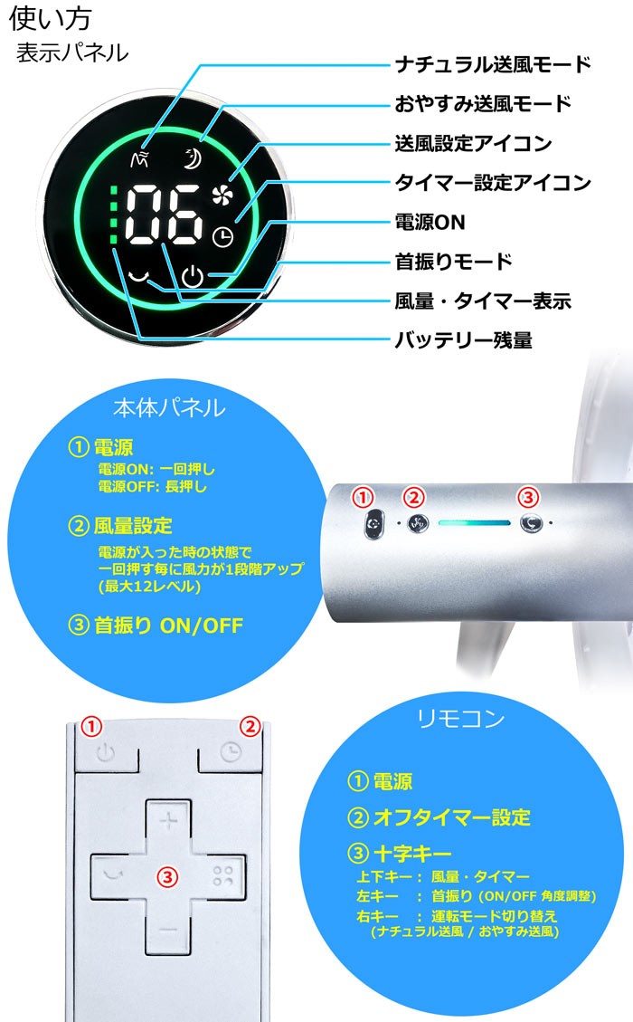 羽根が浮いている？スタイリッシュなデザインの扇風機【サスペファン SuspeFan