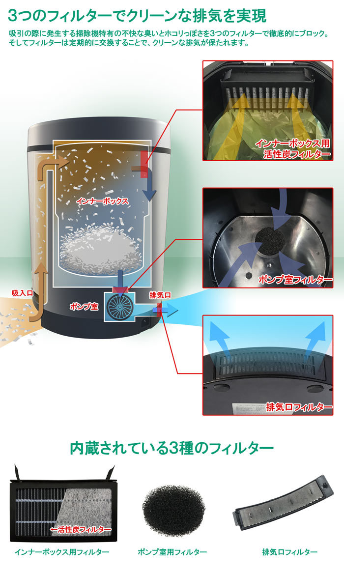もち@断捨離中ページ 実はなくても困らなかった！断捨離してよかったものランキング