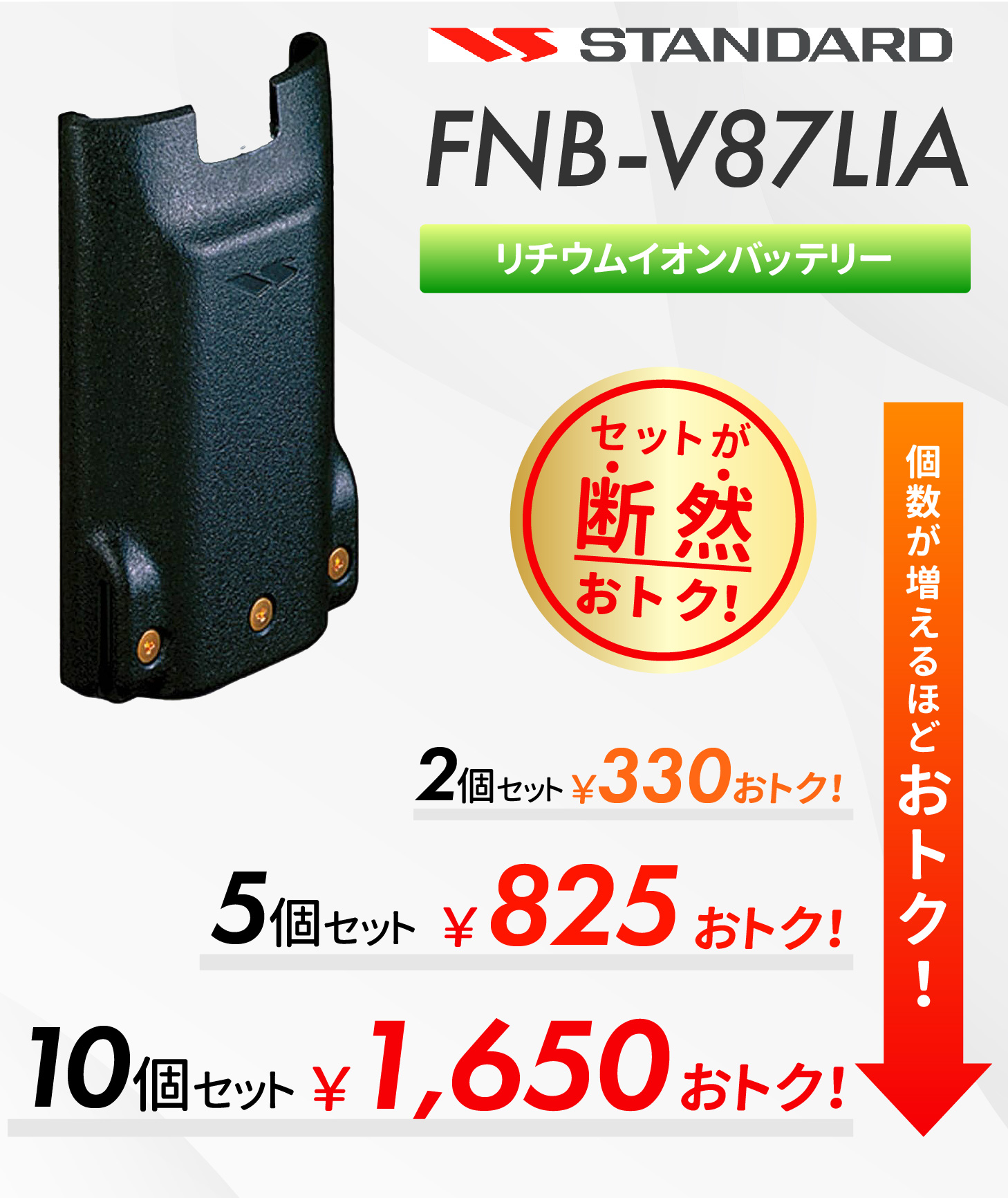 八重洲無線 FNB-V87LIA リチウムイオンバッテリー スタンダード