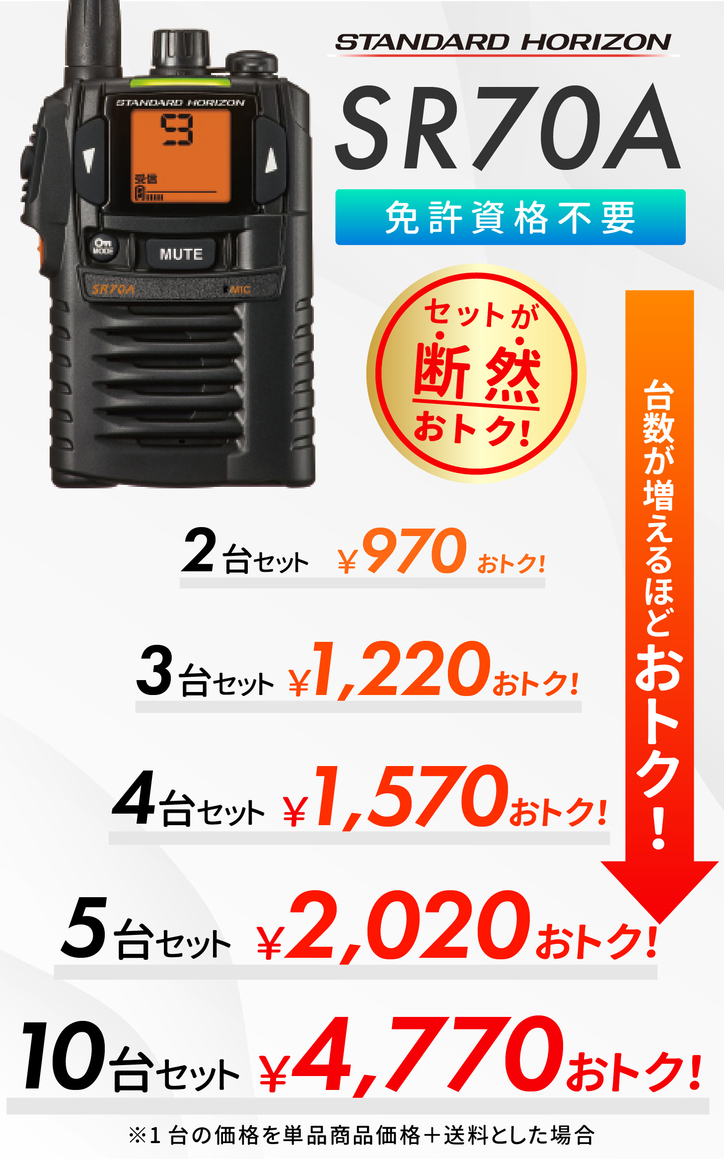 セットが断然お得!
