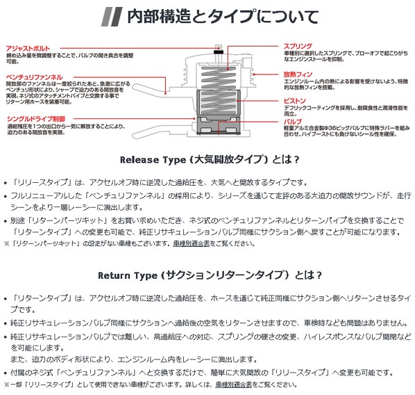 BLITZ ブリッツ スーパーサウンド ブローオフバルブ BR リリースタイプ アベニールサリュー PNW10 商品番号：70626 - 5