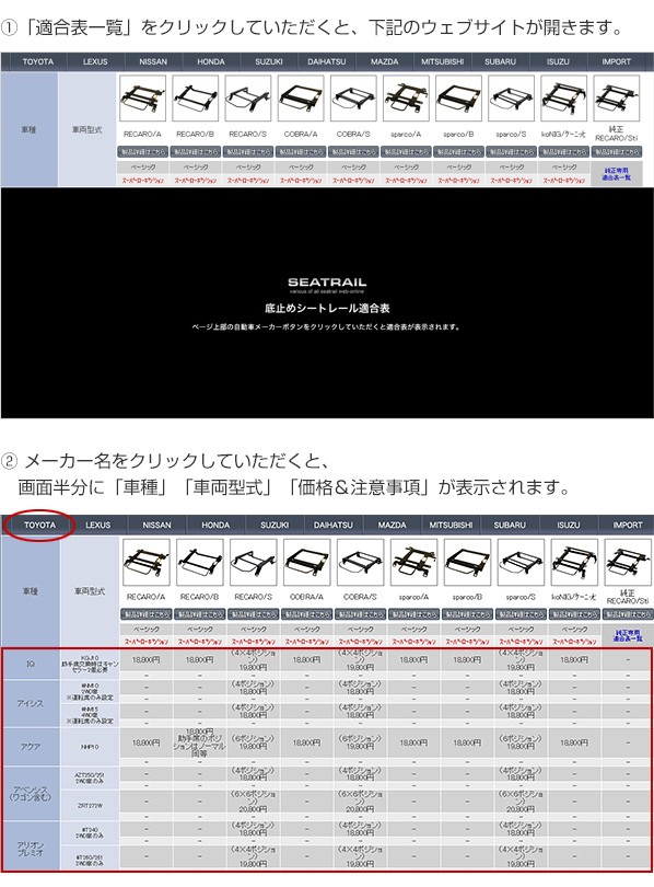 シートレール適合表